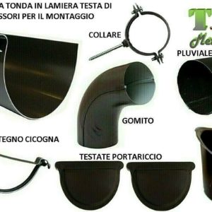 kit grondaia tonda lamiera